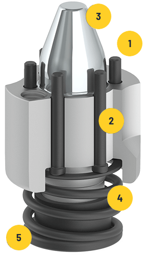 Pilot Assemblies SPF cross section