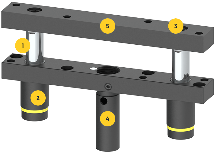 Rail lifters design features