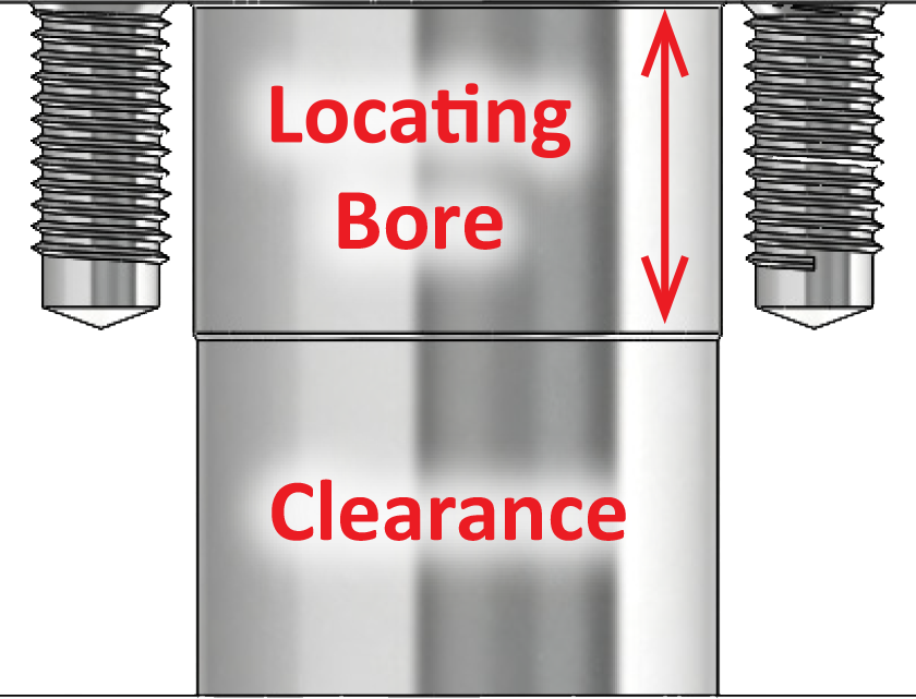 Locating Bore and Clearance labeled with red arrows