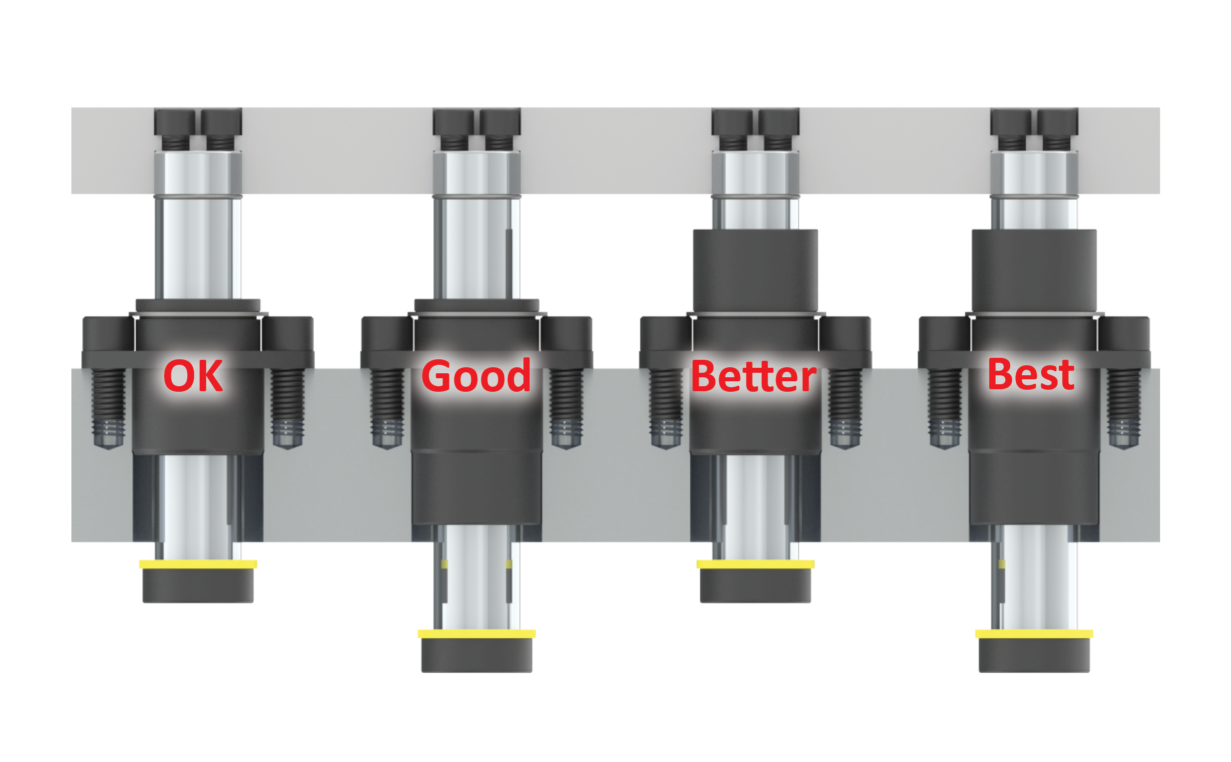 Good to Best labeling of bushing size and length