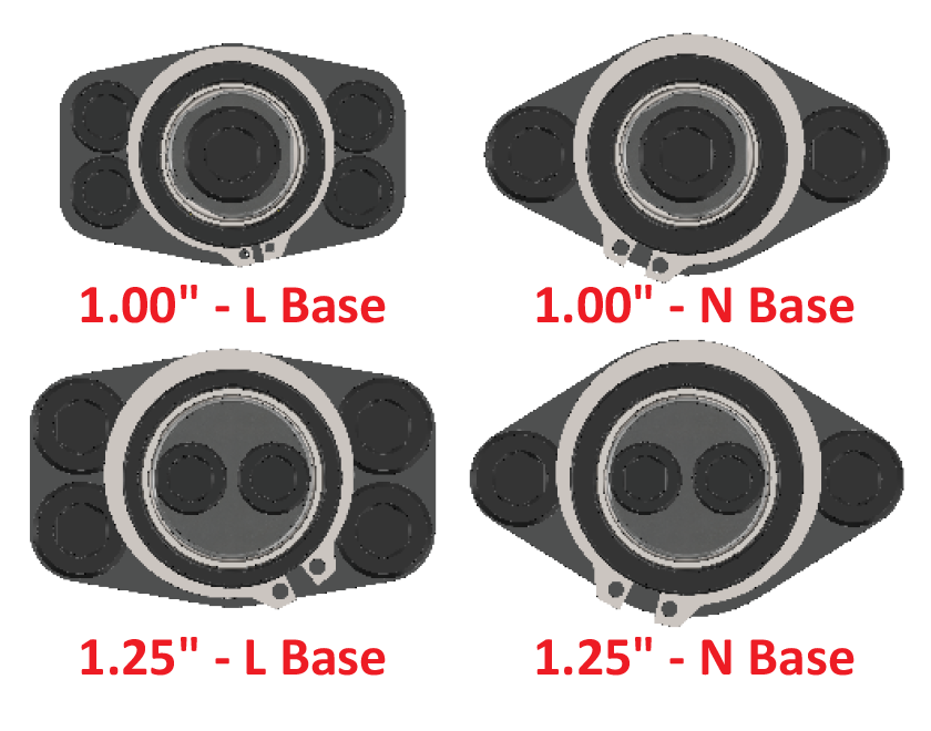 Base options for Guided Keepers labeled by size and L or N base