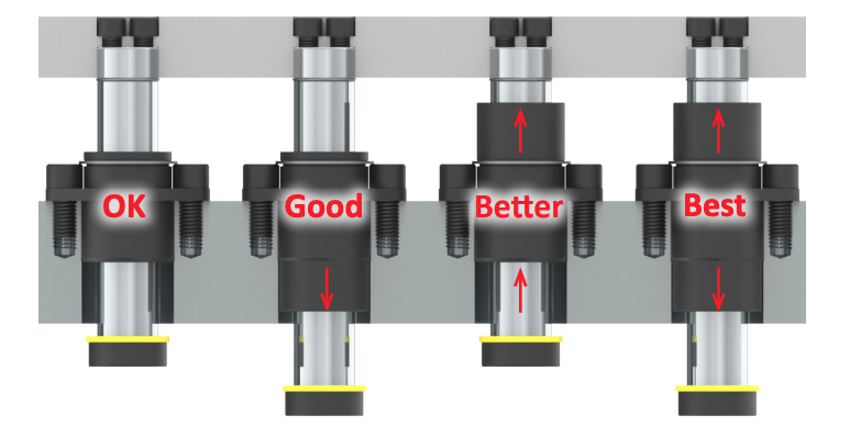 Guided Keeper bushing length example of four bushings and which lengths and placement in die are best for strength and die performance.